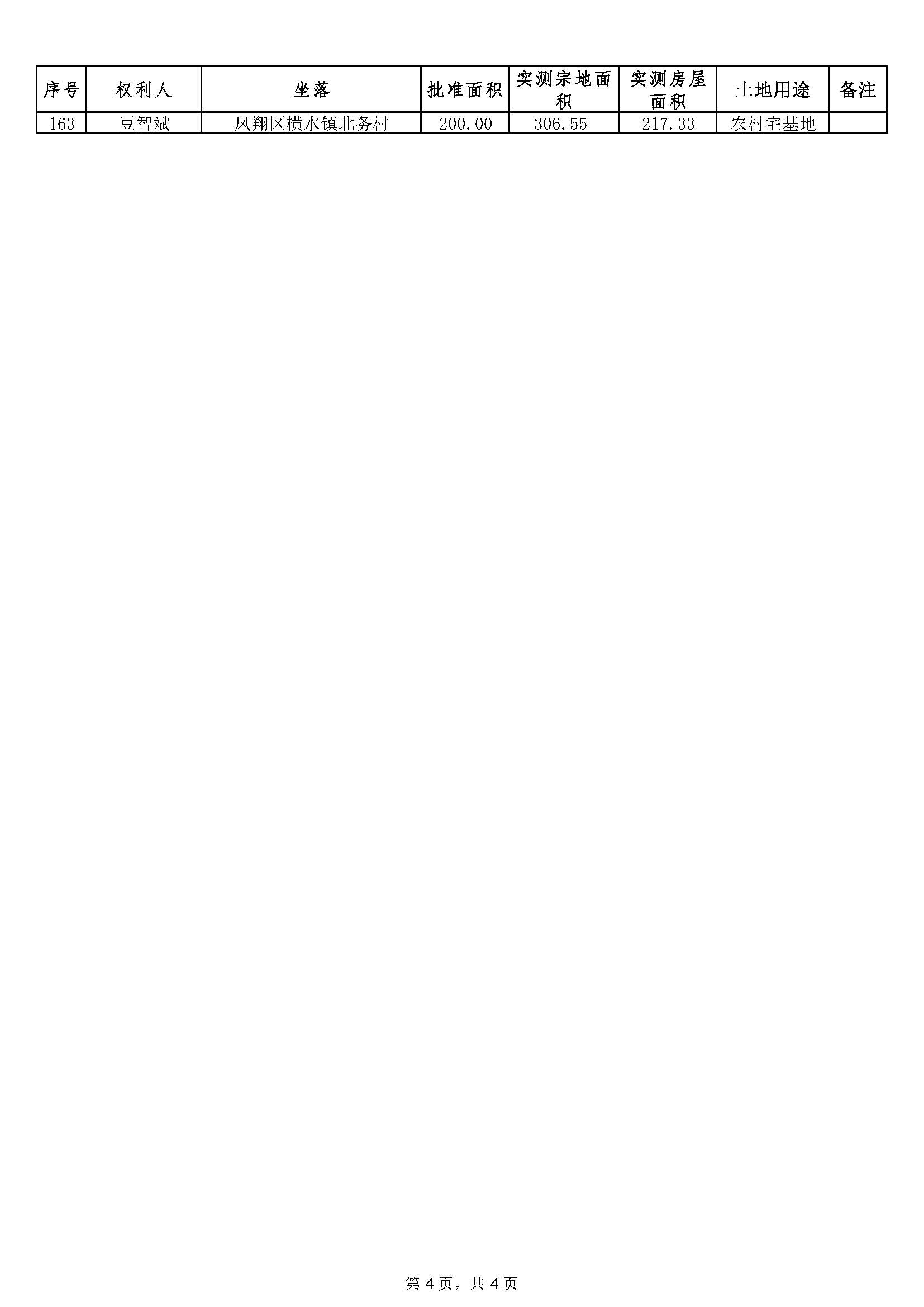 327北务村首次登记公告163_页面_3 (2).jpg