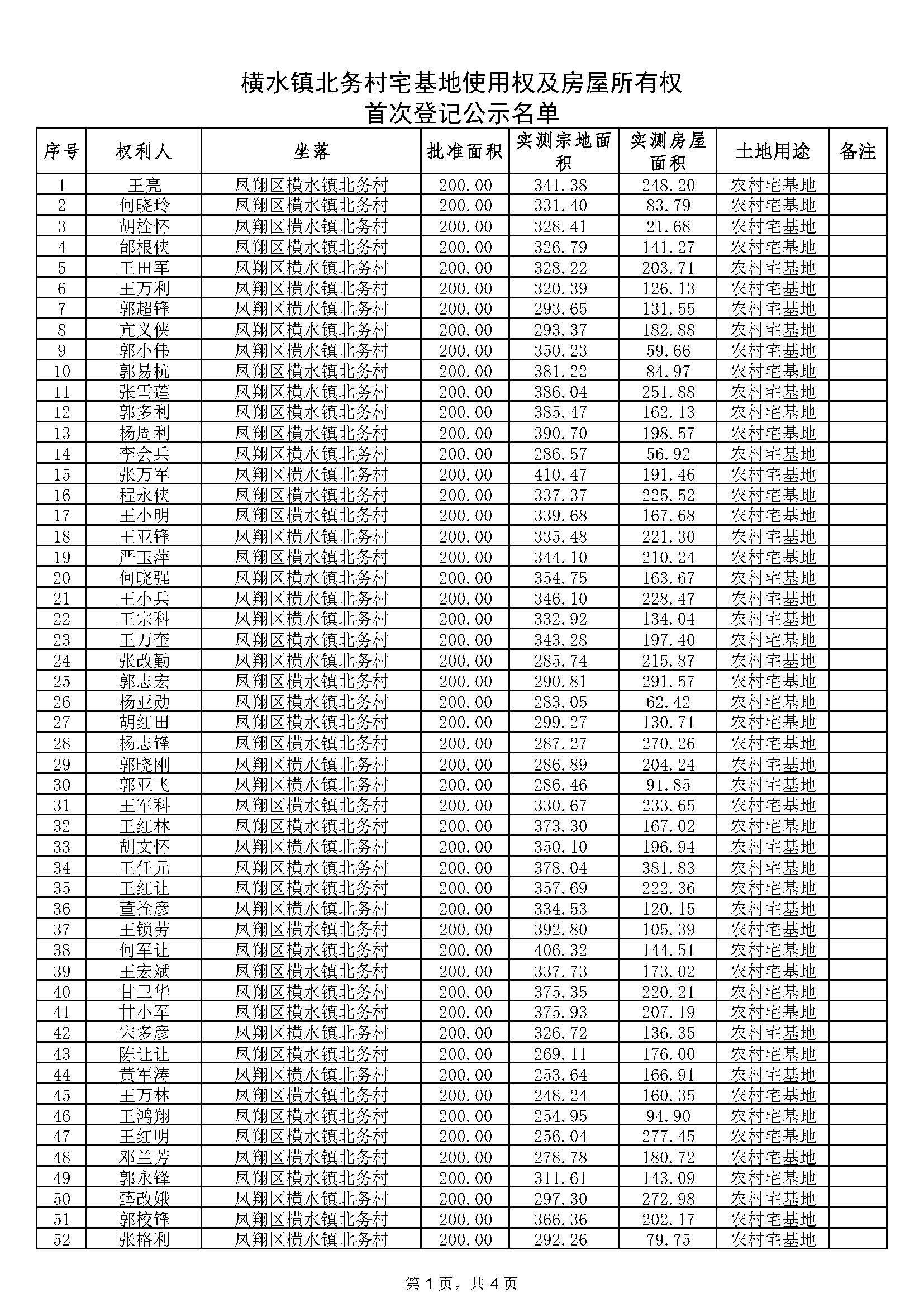 327北务村首次登记公告163_页面_3 (3).jpg